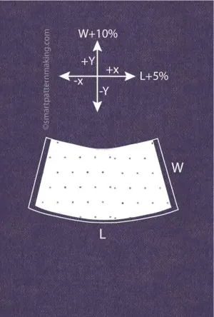 Skirts Fabric Shrinkage